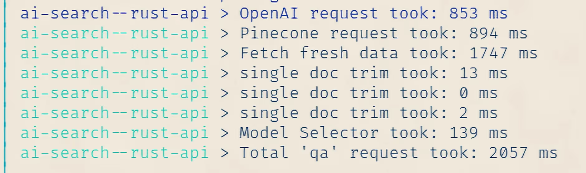 Latency of Demo App