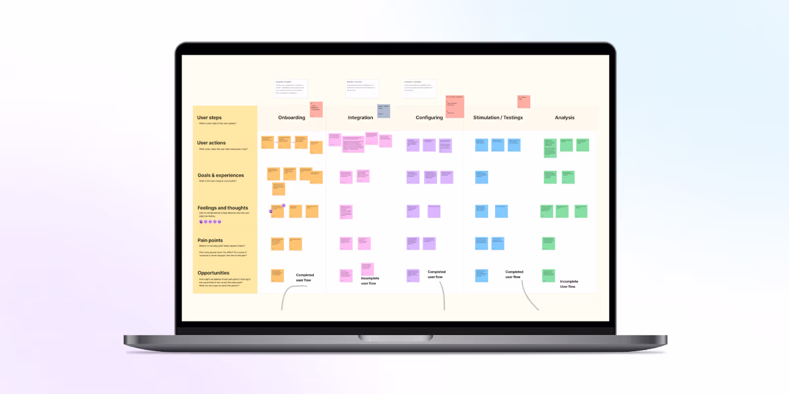 Mapping the user journey &mdash; a step-by-step approach