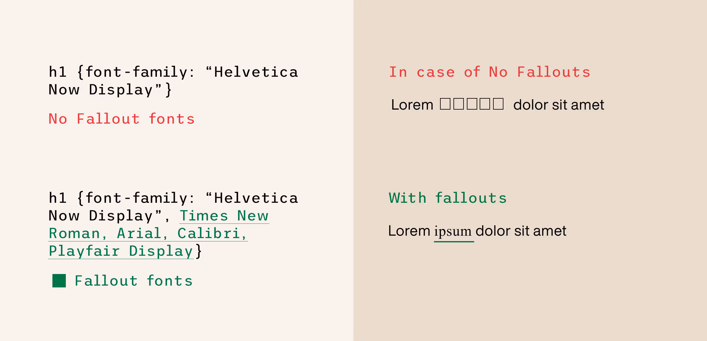 Font Fallbacks in Typography 