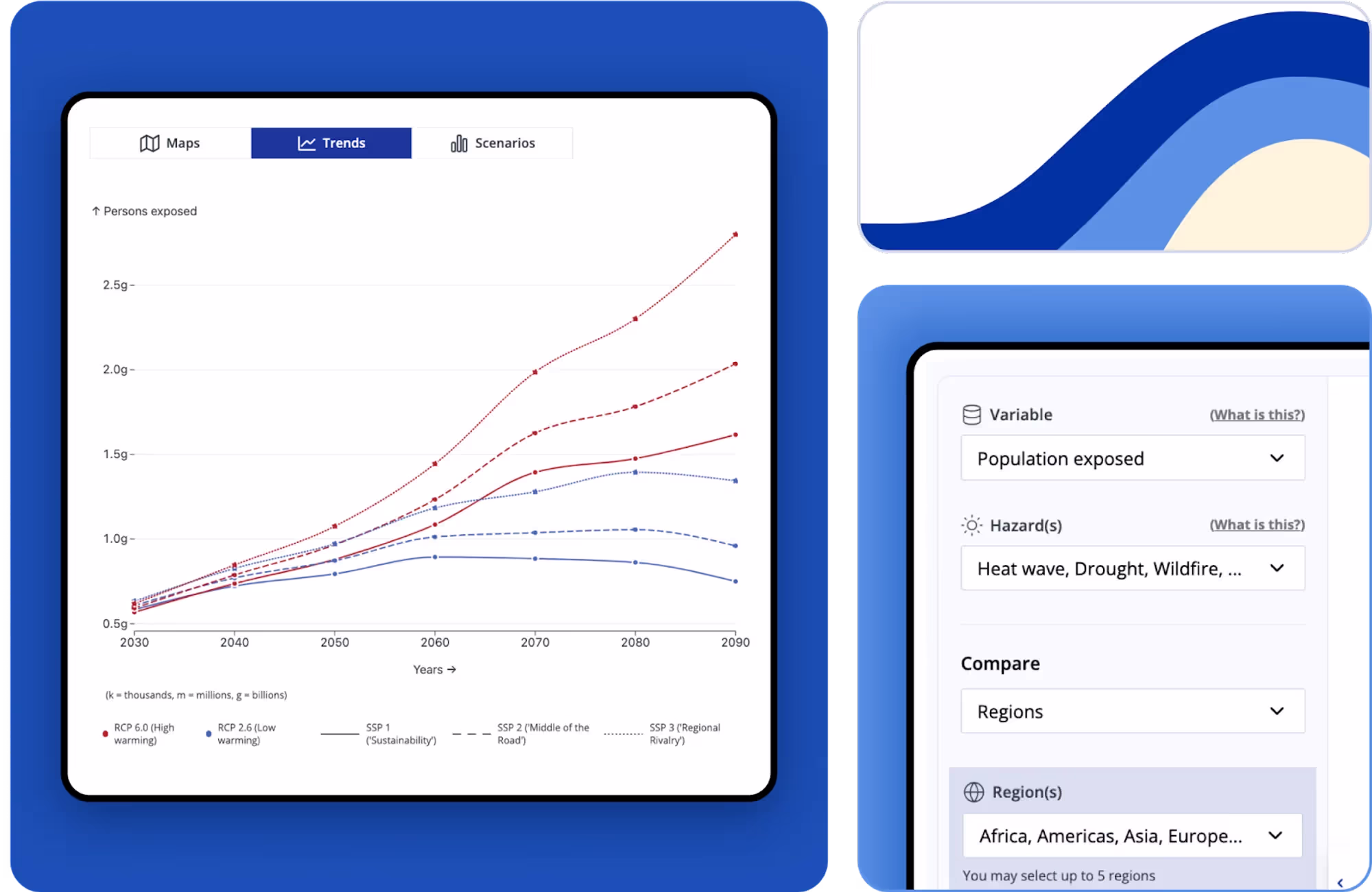 Interactive data visualization of climate hazards for the International Organization for Migration, UN