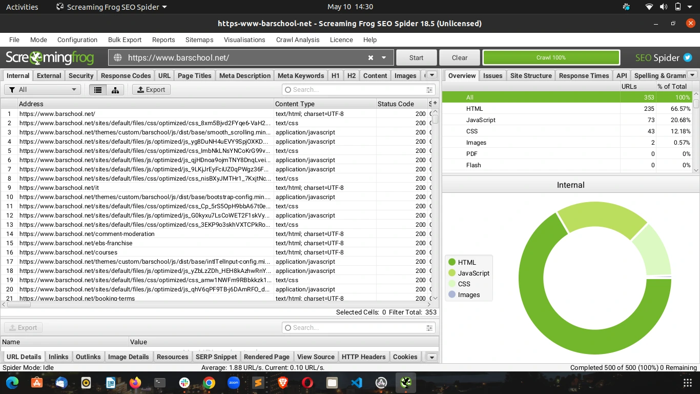 Screamingfrog's sitemap