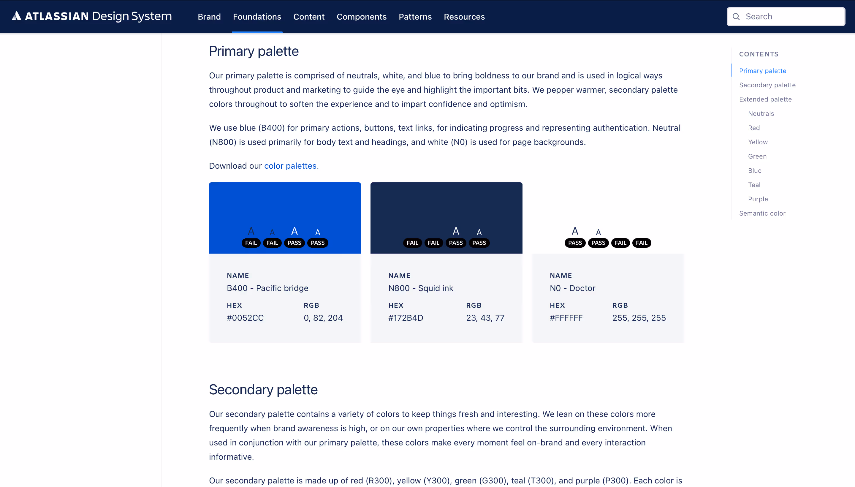 Atlassian Design System