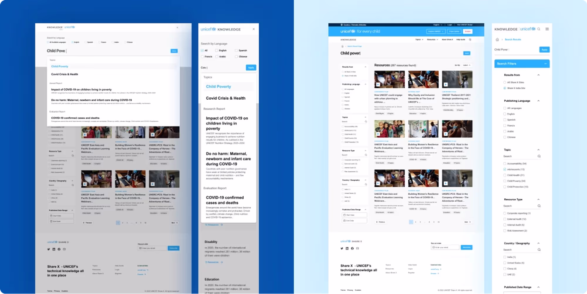Drupal-powered knowledge management platform for UNICEF.