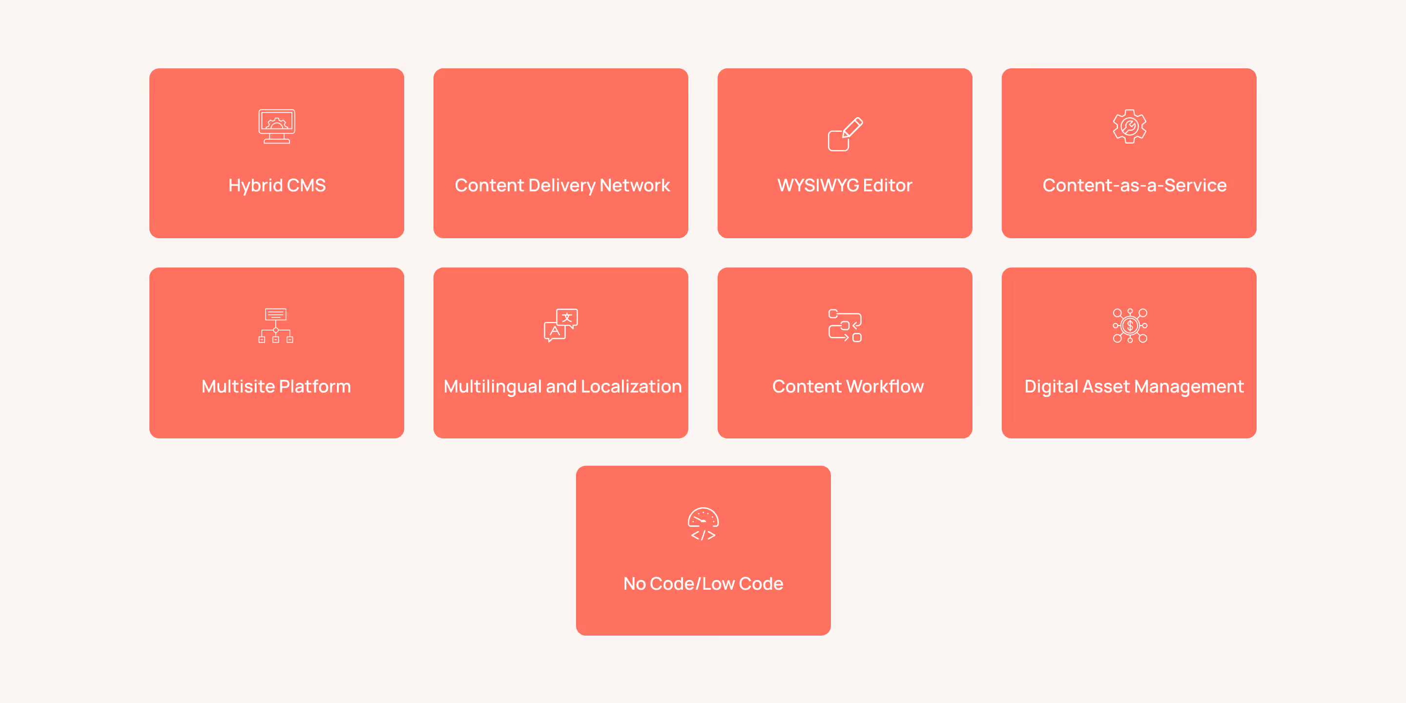 DXP Playbook - Capabilities that fuel marketing