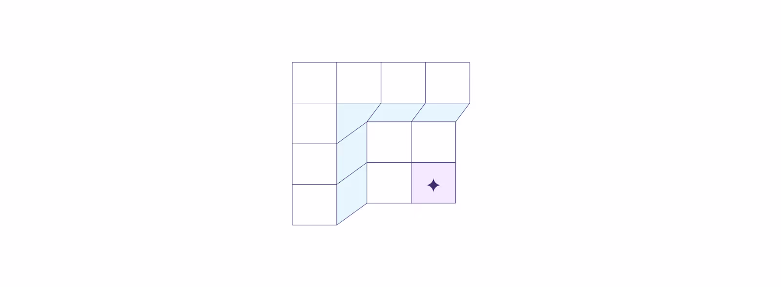 Human-centered AI
