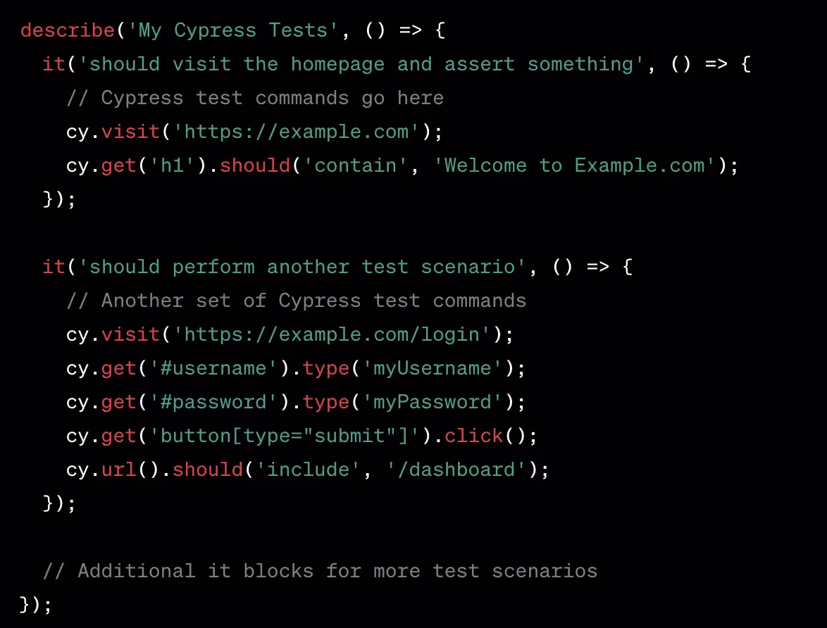Cypress test commands that define the steps to be taken during the test.