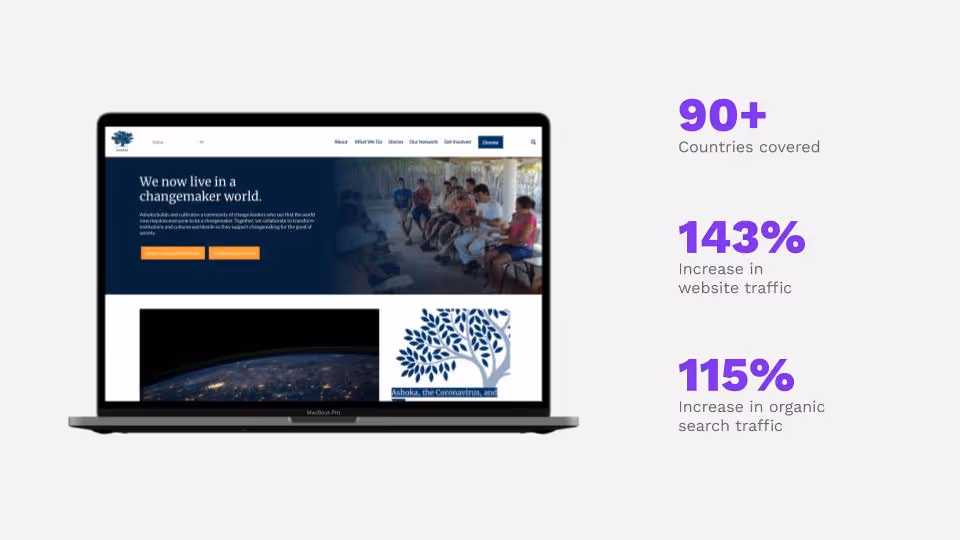Content Delivery of Tomorrow Created by Drupal Today