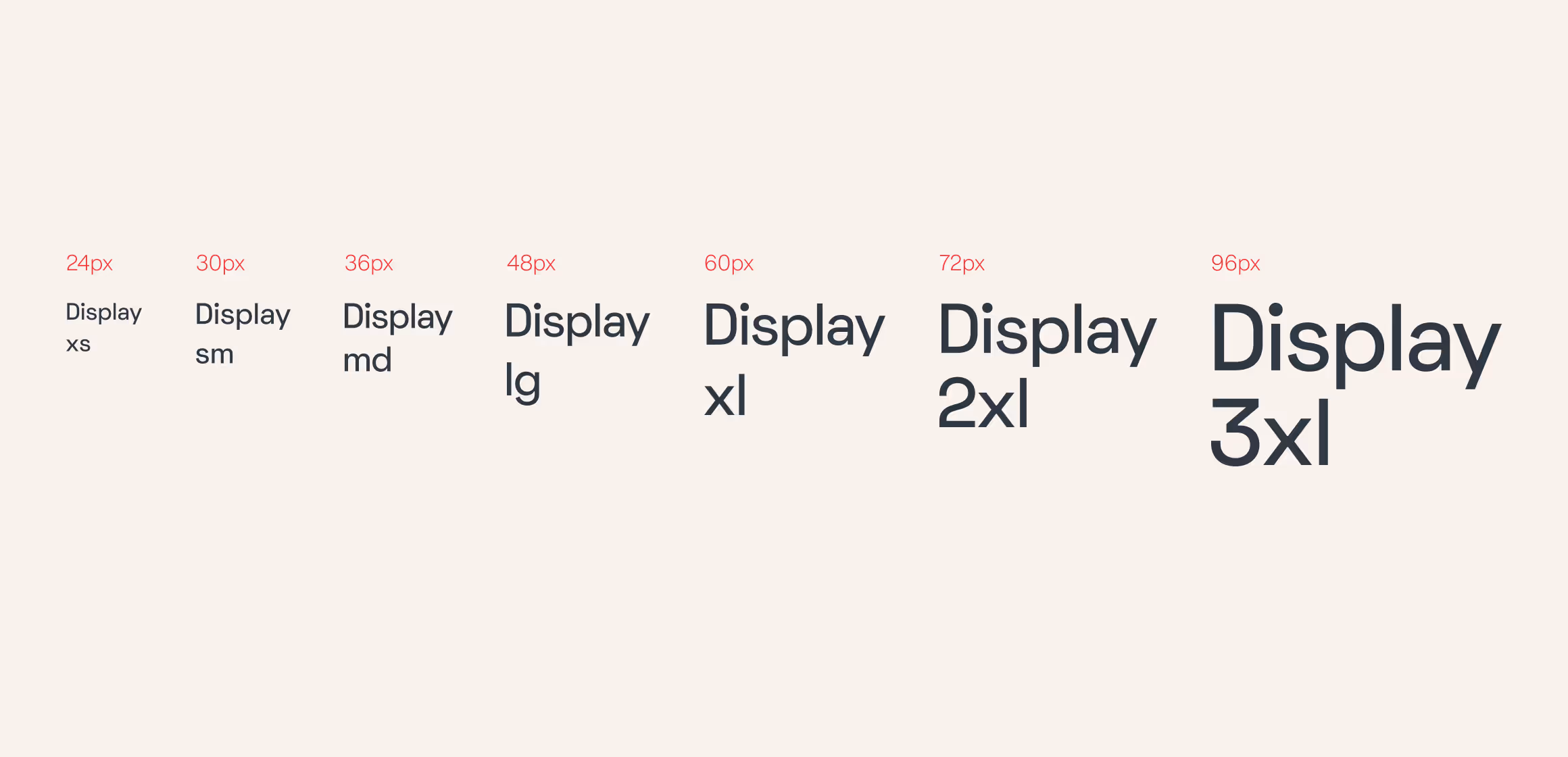 Typography Scaling