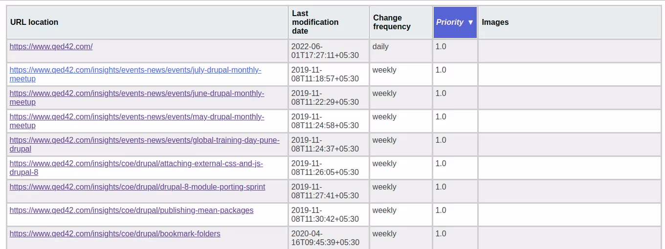 XML Sitemap