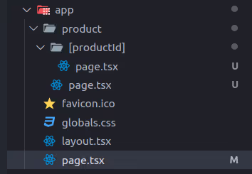 SEO Friendly URLs