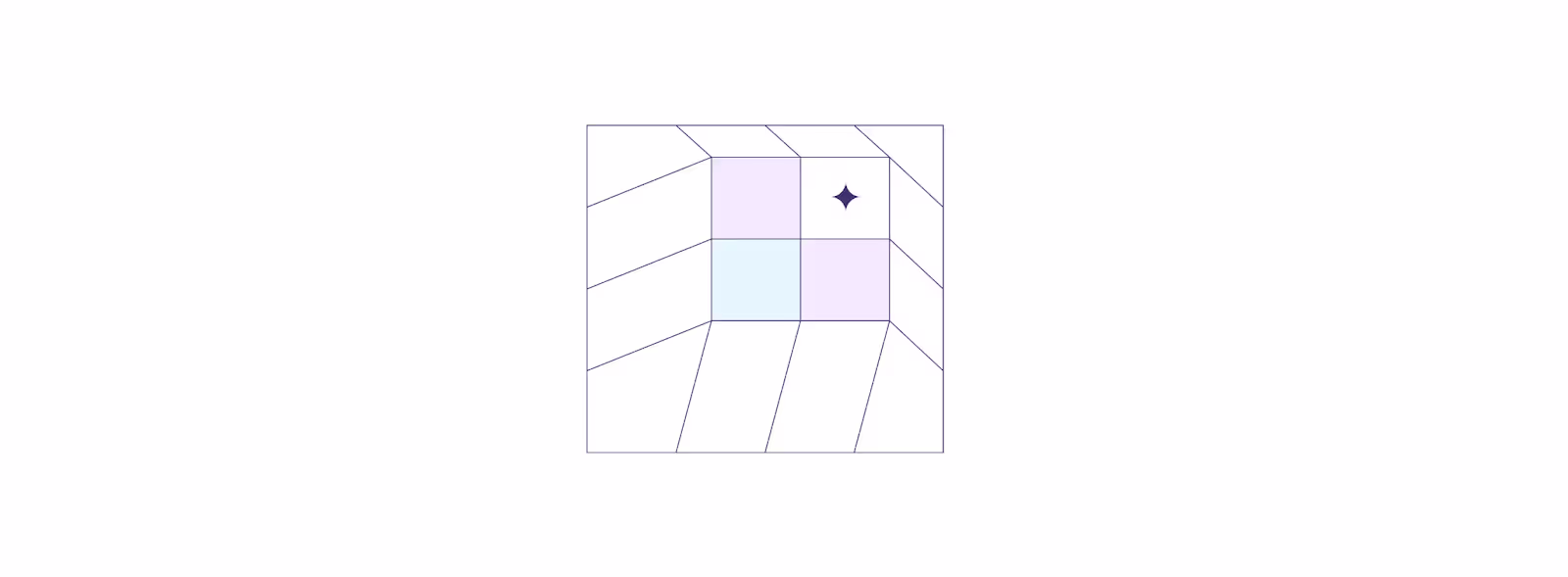 Human-centered AI