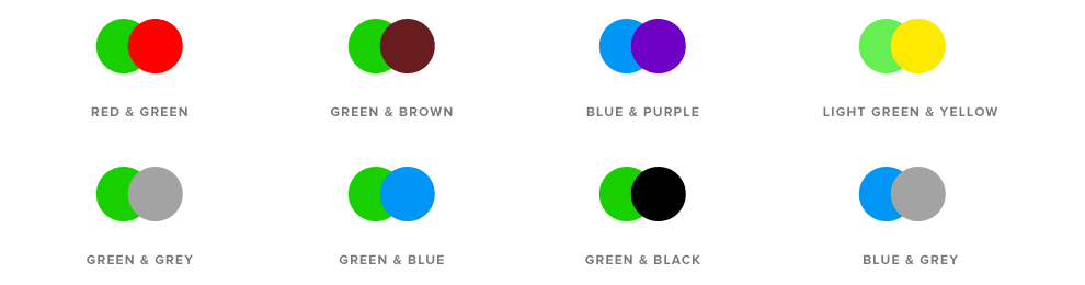 Color combinations that should be avoided while designing a web interface for everyone