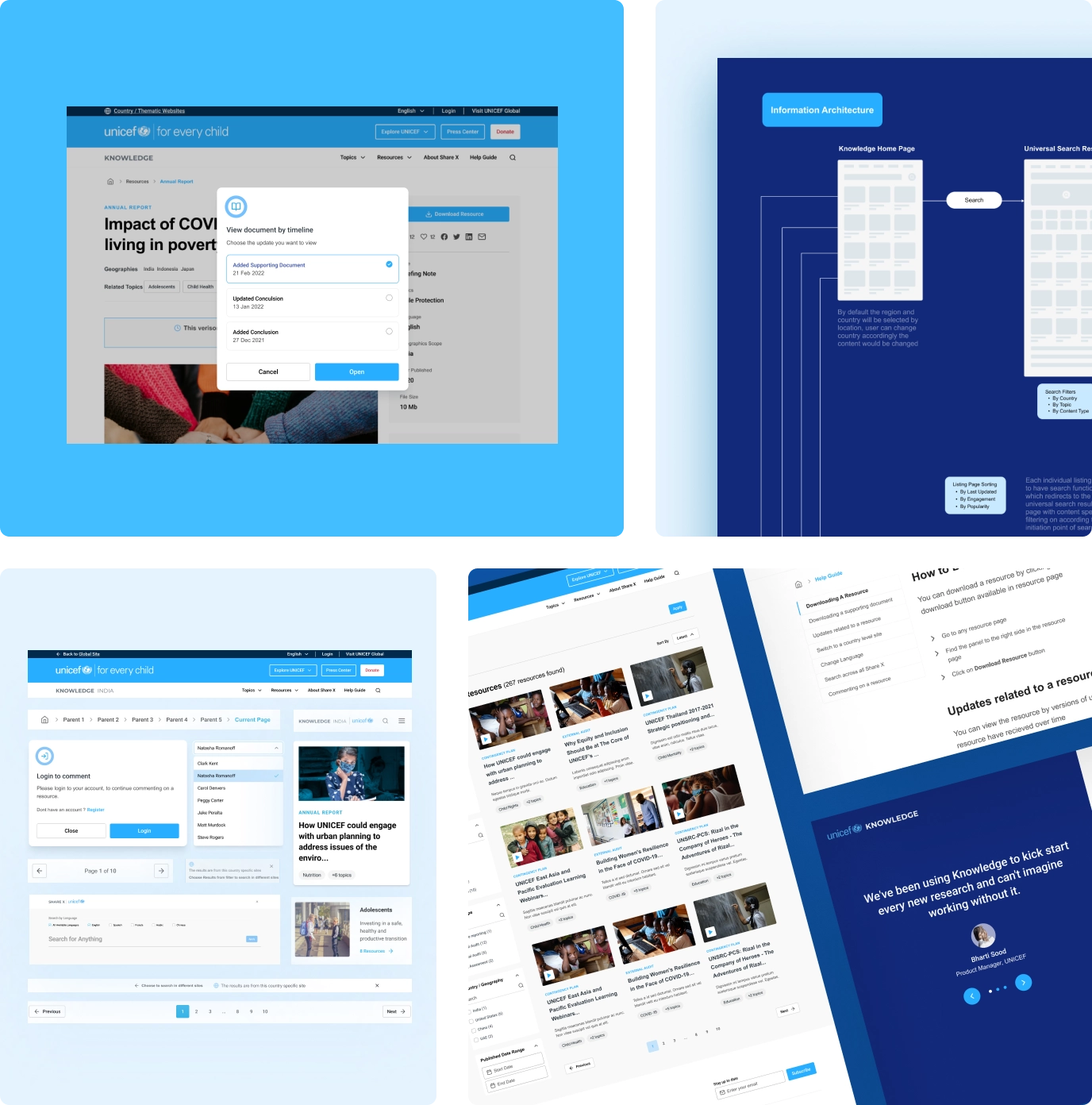 UNICEF Website Mockups