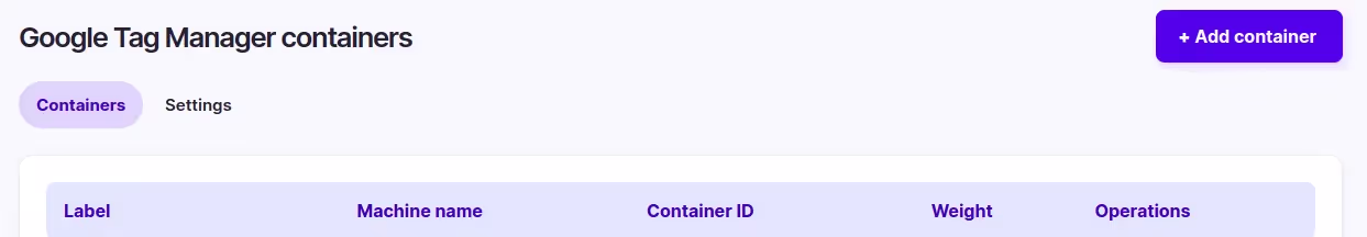 Containers tab in Drupal