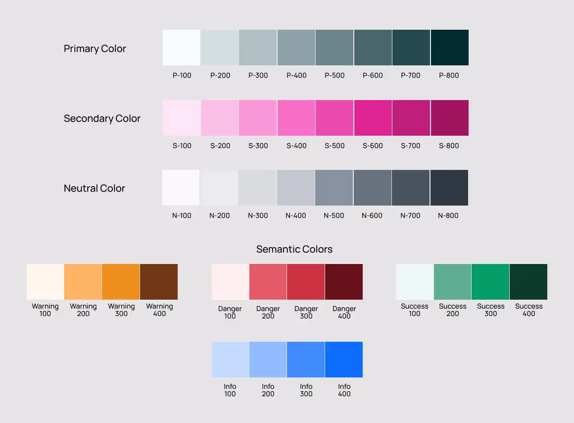 Swatches are tint stacks that consist of successive color palettes  