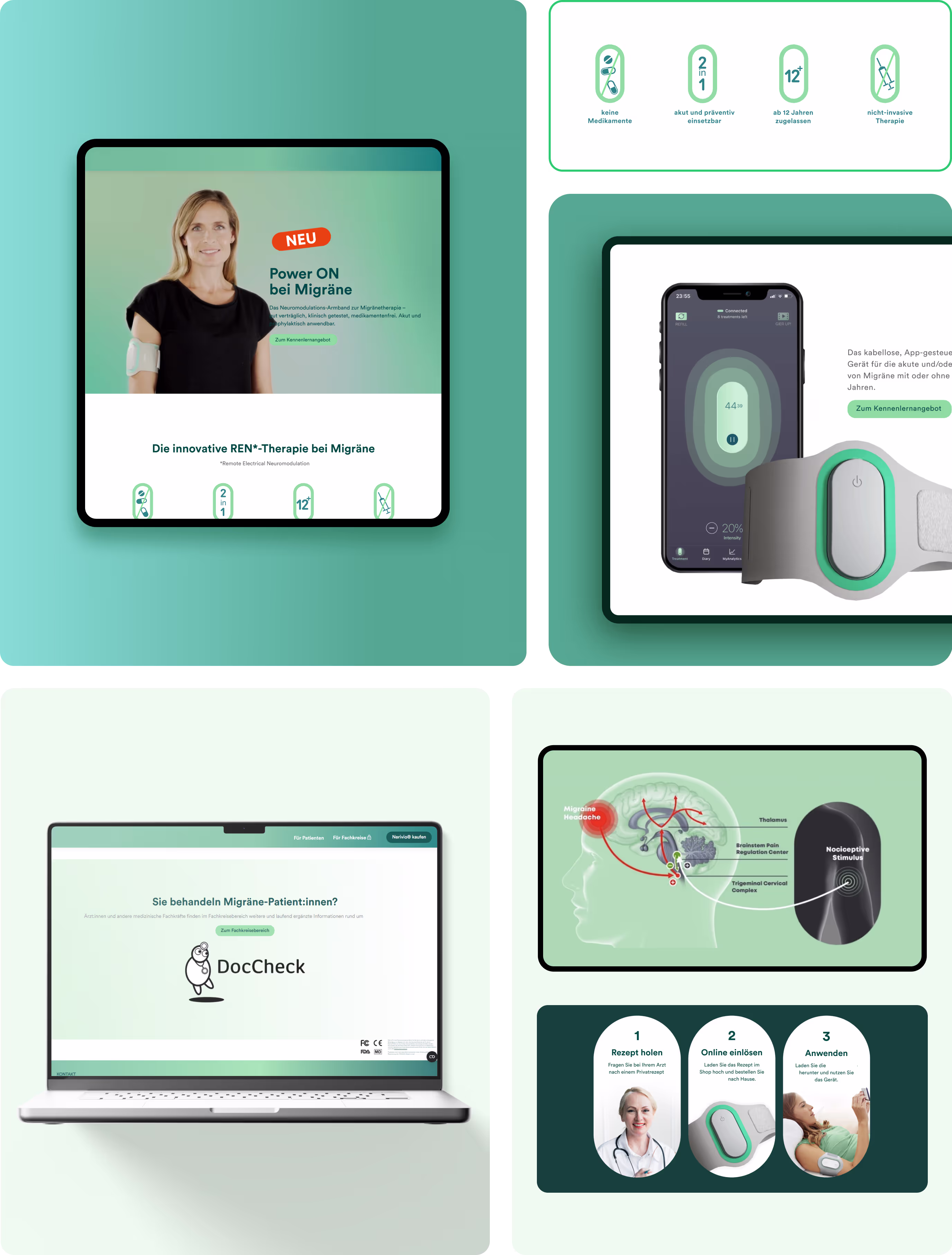 Essential brand elements