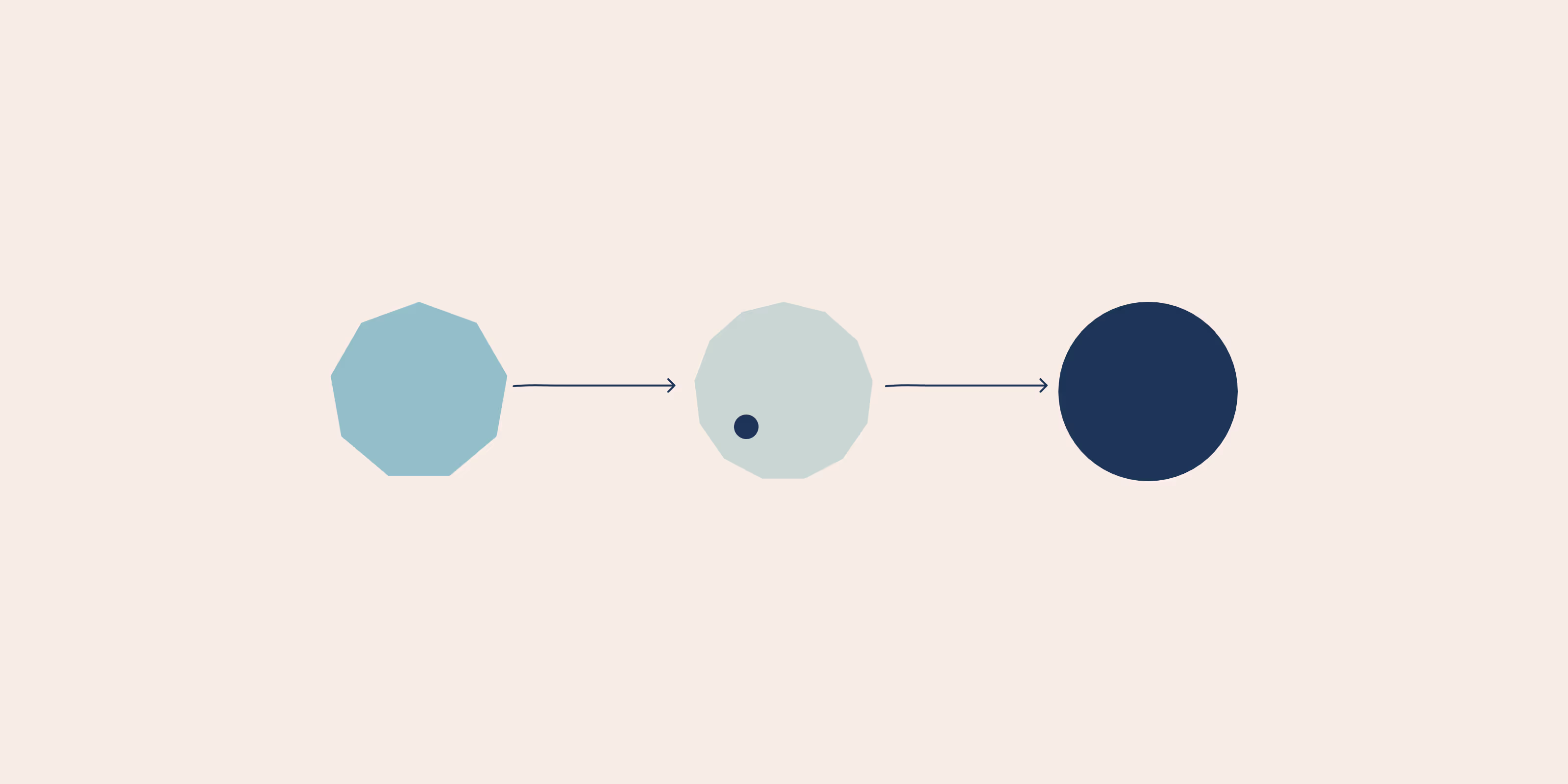 The case for centralized content systems in modern digital strategies