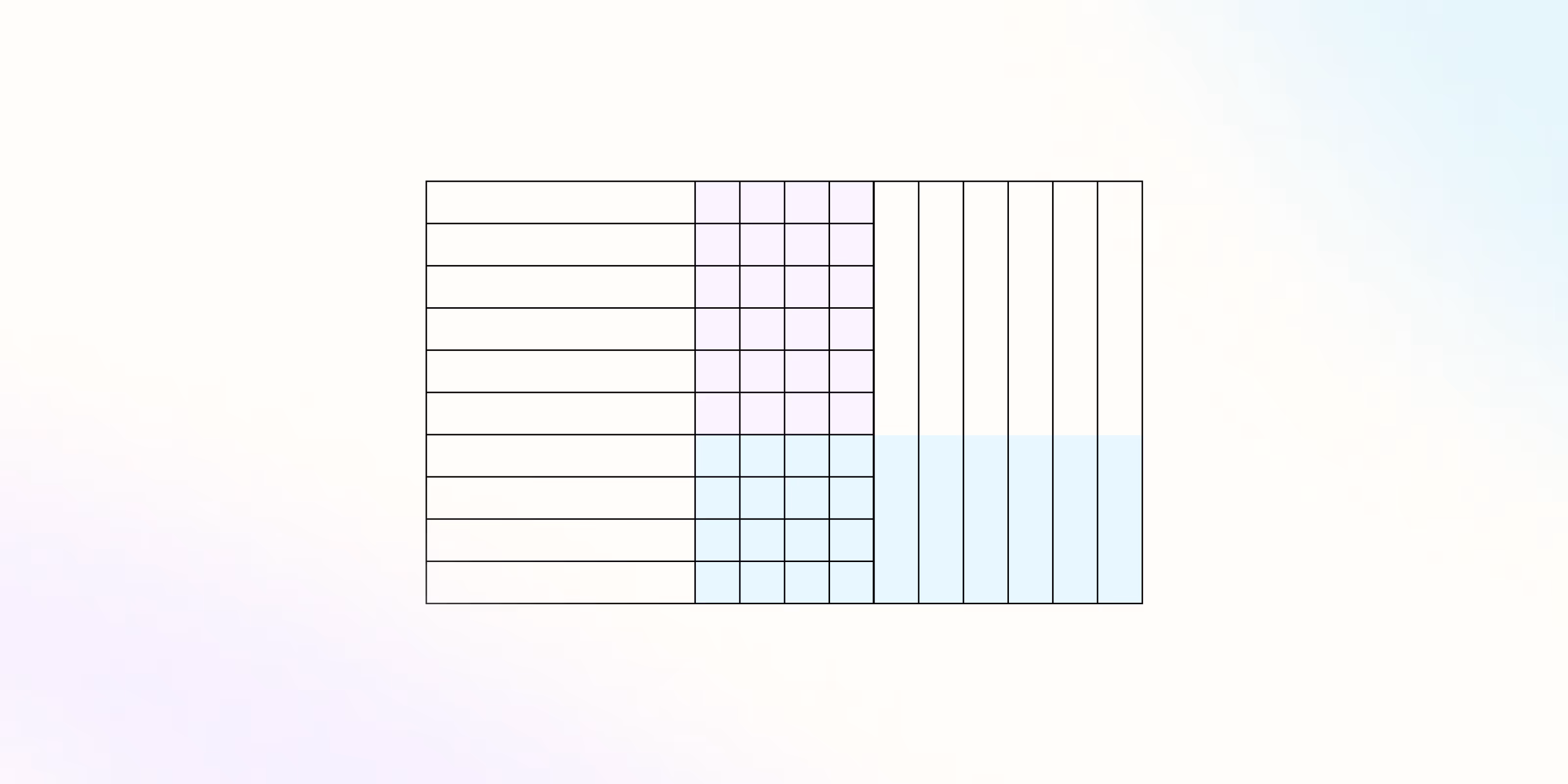 Building simple & effective prompt-based Guardrails