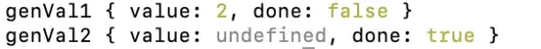 Iterators and generators in JavaScript
