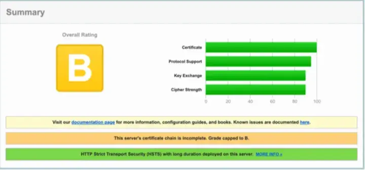 Network Error in Android Application Development
