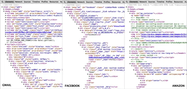 Markup