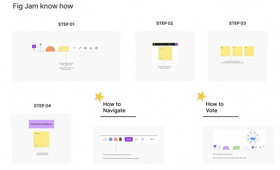 Easy steps created inclusively for all participants to understand FigJam workshops