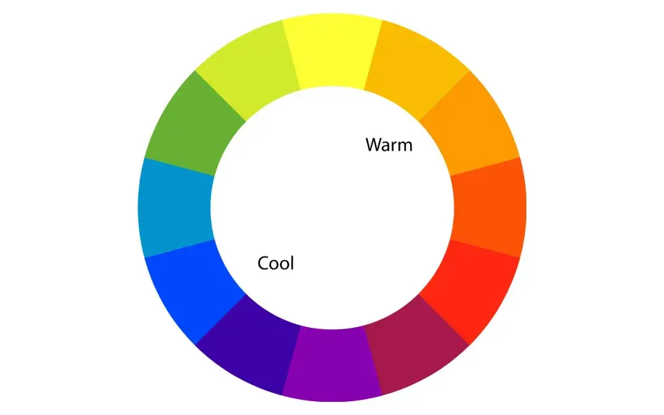 Picturing depicting shades of red, yellows and warm colors and blues, greens as cool colors. 