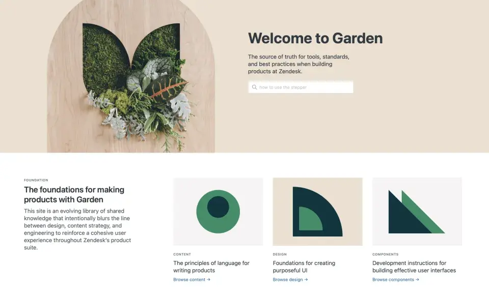 An example of a design system. 