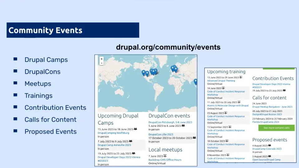 Drupal Events 
