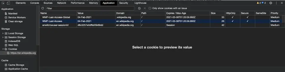 Cookies Testing