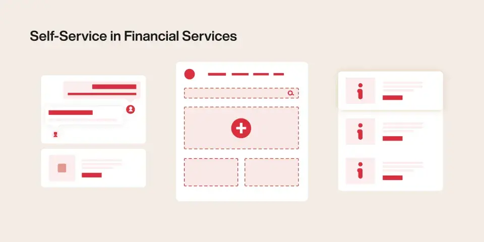Self-Service Portal in BFSI - What is self-service