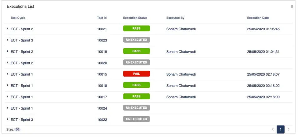 Zephyr for JIRA