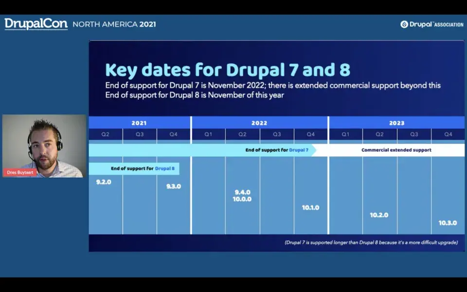 Driesnote DrupalCon North America 2021