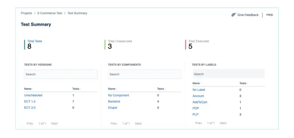 Zephyr for JIRA