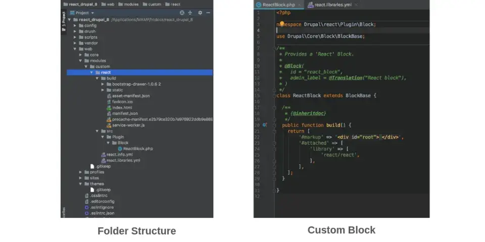 Progressively Decoupled Drupal