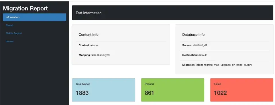 Automated Data Migration testing for Drupal