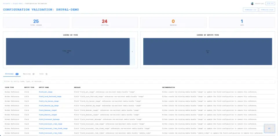 Configuration validation