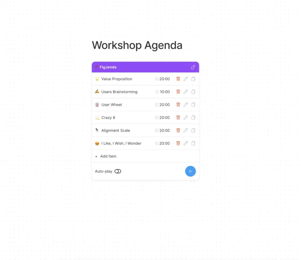 FigJenda helps in keeping the time and agenda in check