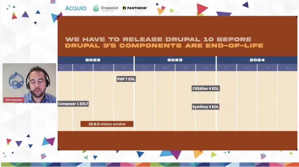 Drupal 8 EOL