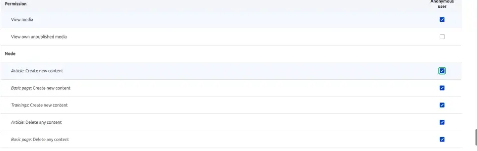 Anonymous and Content Editor roles