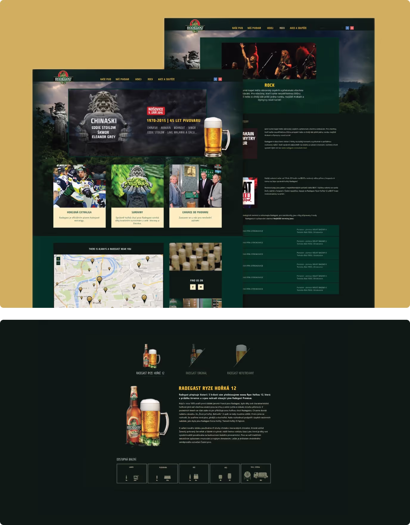 SABMiller Portfolio