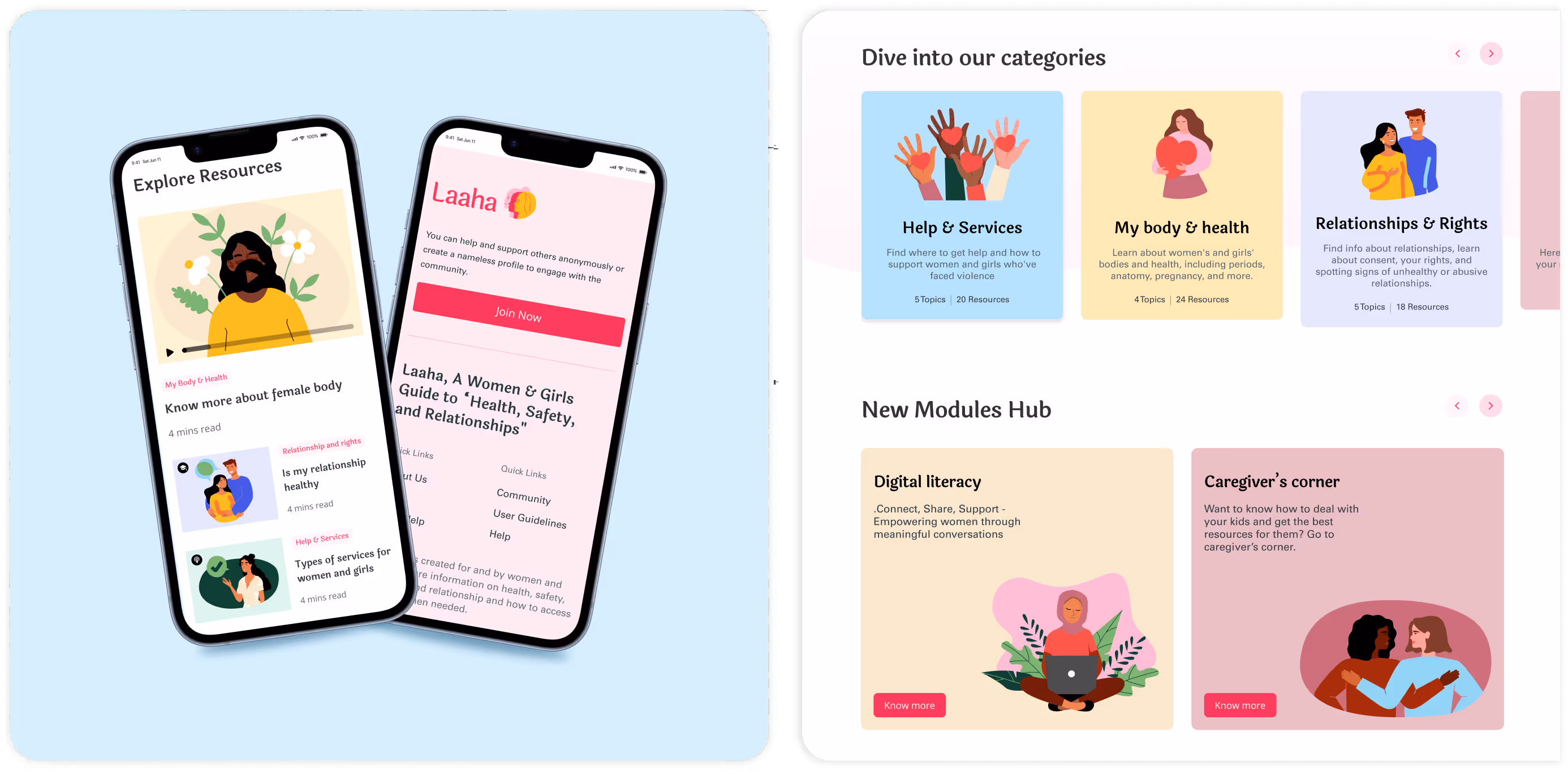From multisites to contextual content delivery