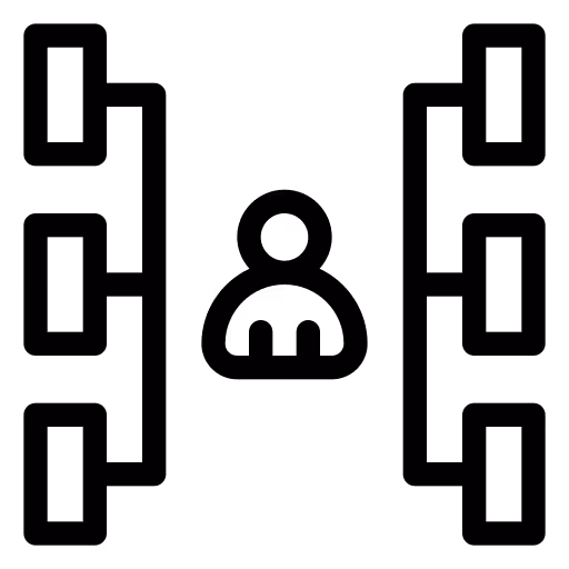 The engineering practice
